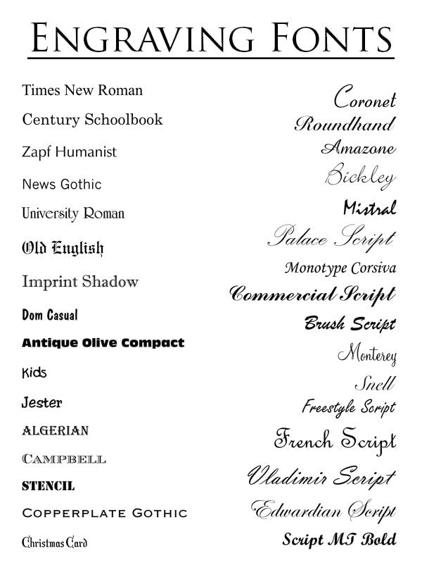 Names and Dates | In Loving Memory Floating Candle Memorial Vase