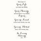 Because of Your Life | In Loving Memory Floating Candle Memorial Vase
